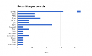 Bilan_2015_vidok_stat_4